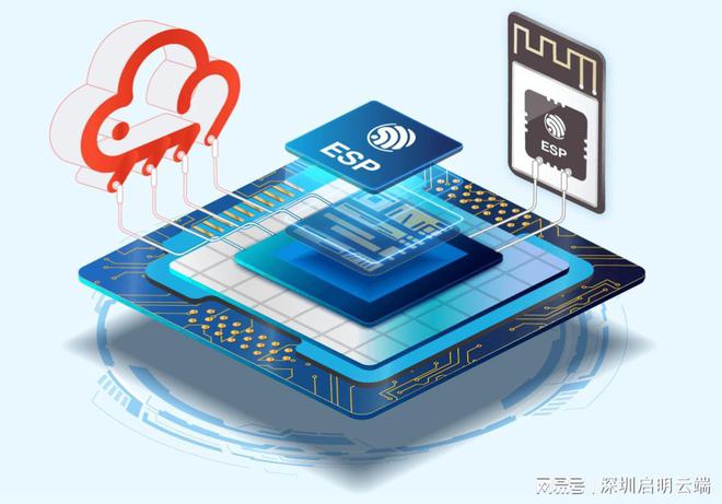 体验设备智能无线交互启明云端乐鑫科技代理商k8凯发国际登录ESP32-S3物联网